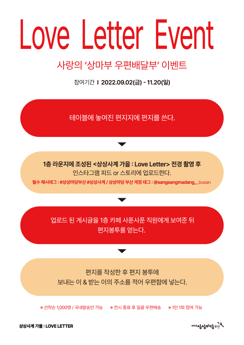 (출처 = KT&G 상상마당) · (Source = KT&G sangsangmadang)