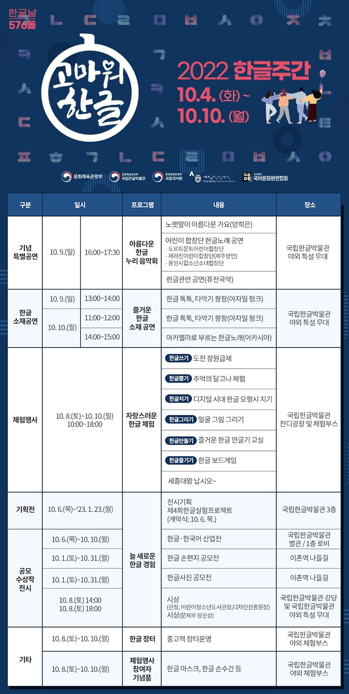 전시전경 · Exhibition view · (출처 : 국립한글박물관)