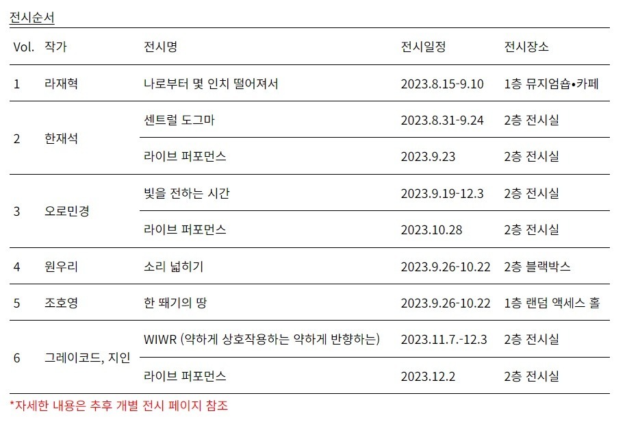 전시 전경 1