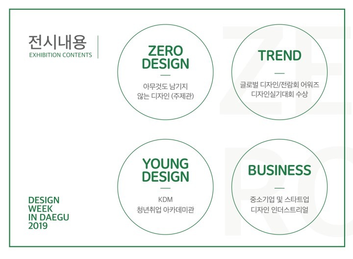 <디자인위크 인 대구 2019> 전시정보 · exhibition information