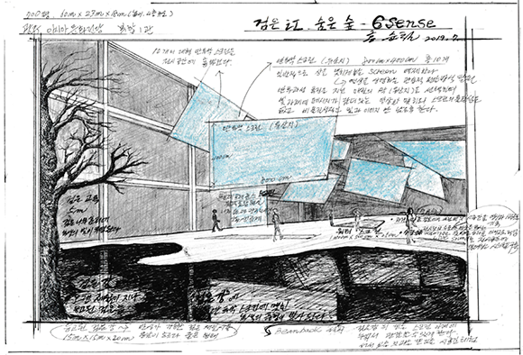 <검은 강, 숨은 숲 – 6Senses> 작가노트 · Artist's notes