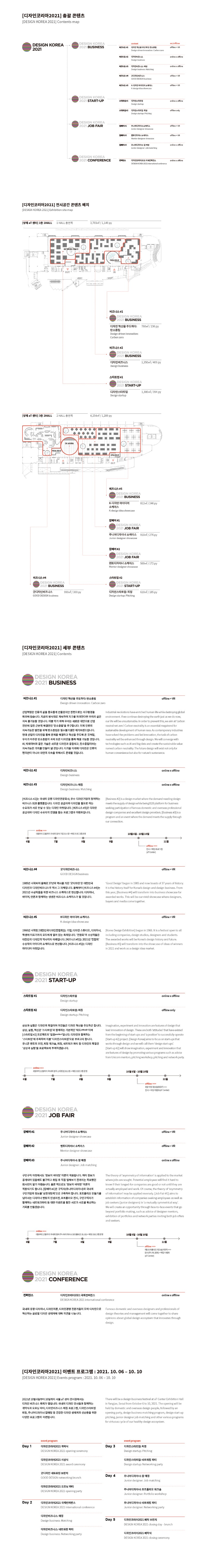 (출처=디자인코리아2021)