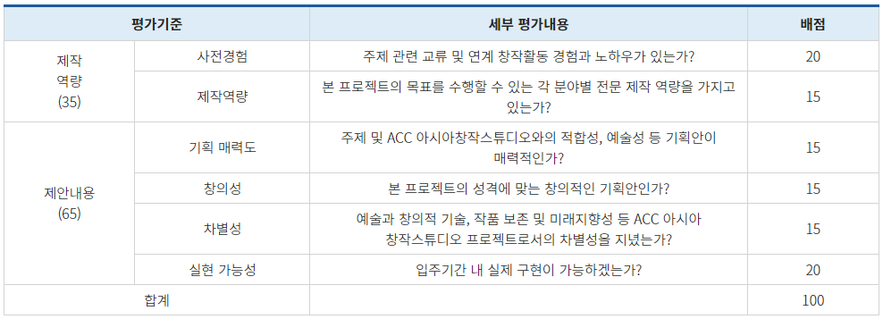 공고 첨부 이미지