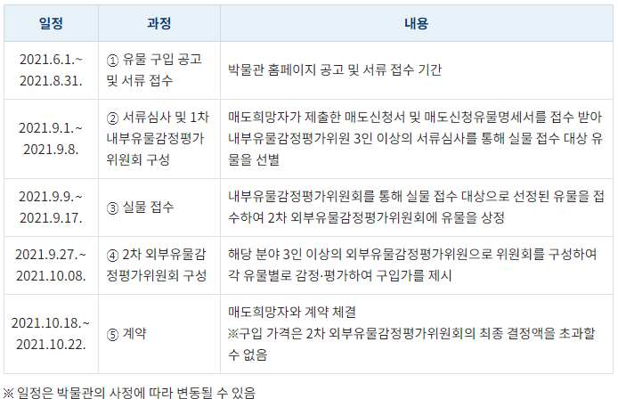 공고 첨부 이미지