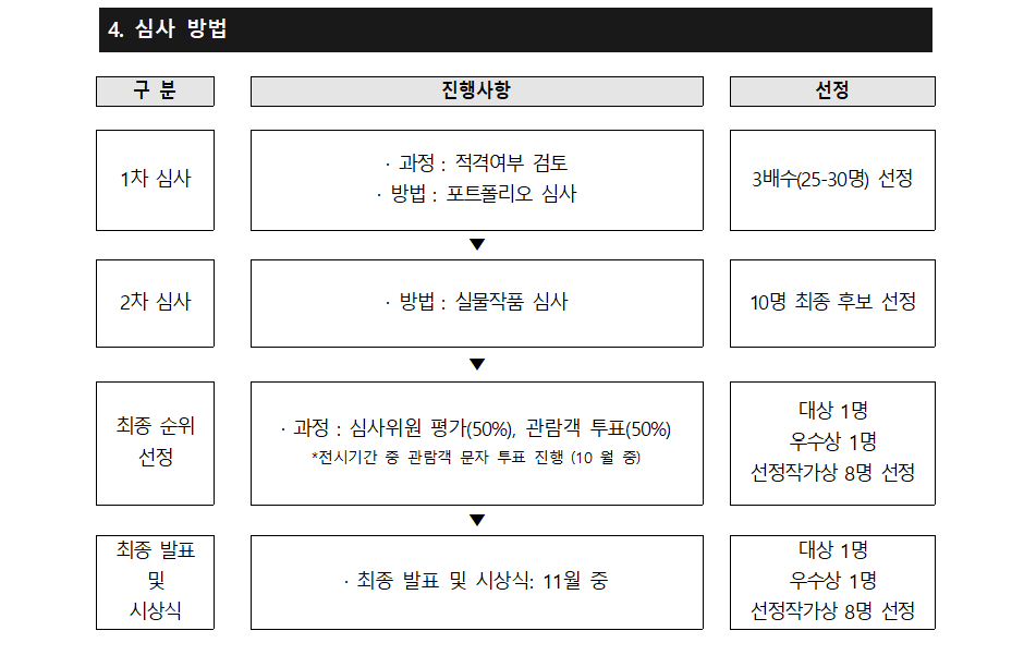 공고 첨부 이미지