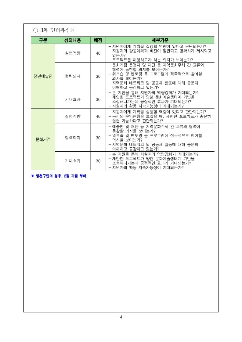 공고 첨부 이미지