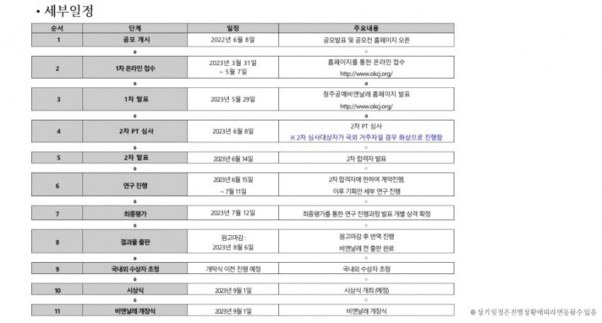 공고 첨부 이미지