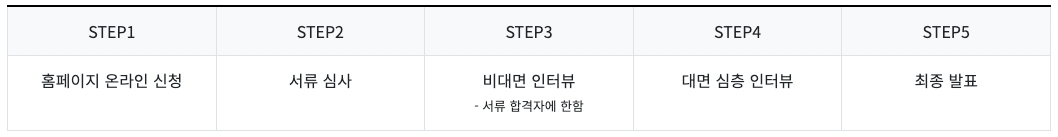 공고 첨부 이미지