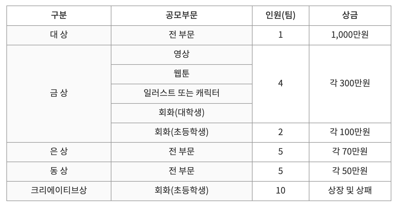 공고 첨부 이미지