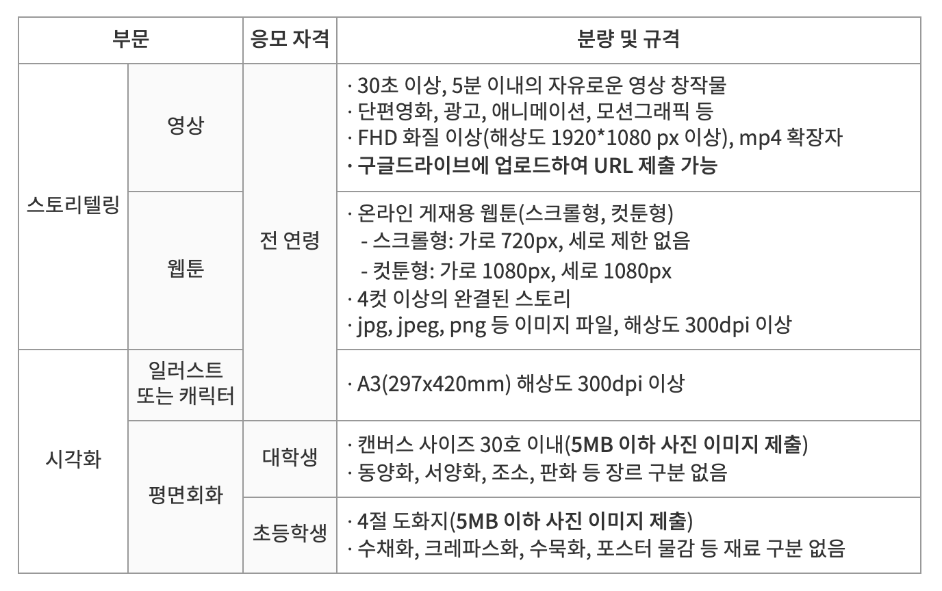 공고 첨부 이미지