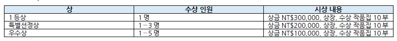 공고 첨부 이미지