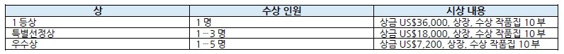 공고 첨부 이미지