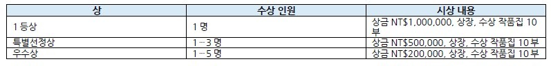 공고 첨부 이미지