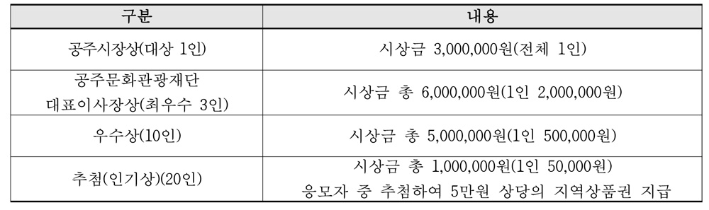 공고 첨부 이미지