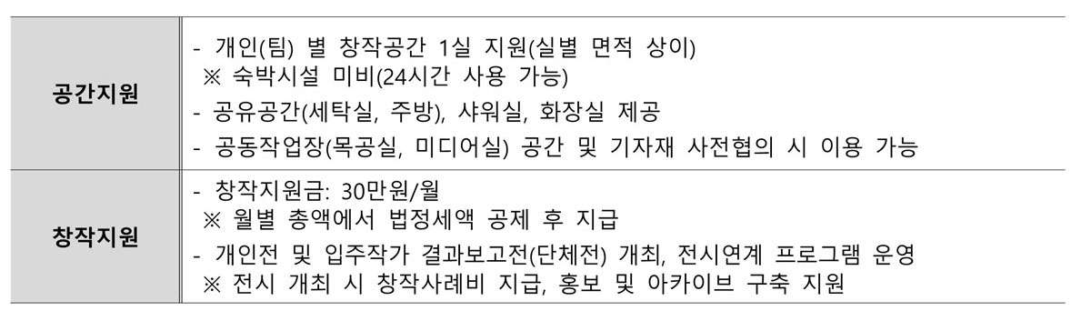 공고 첨부 이미지