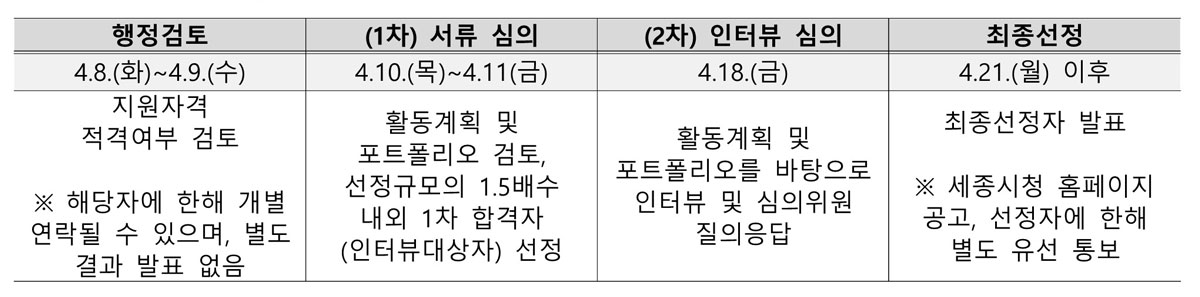 공고 첨부 이미지