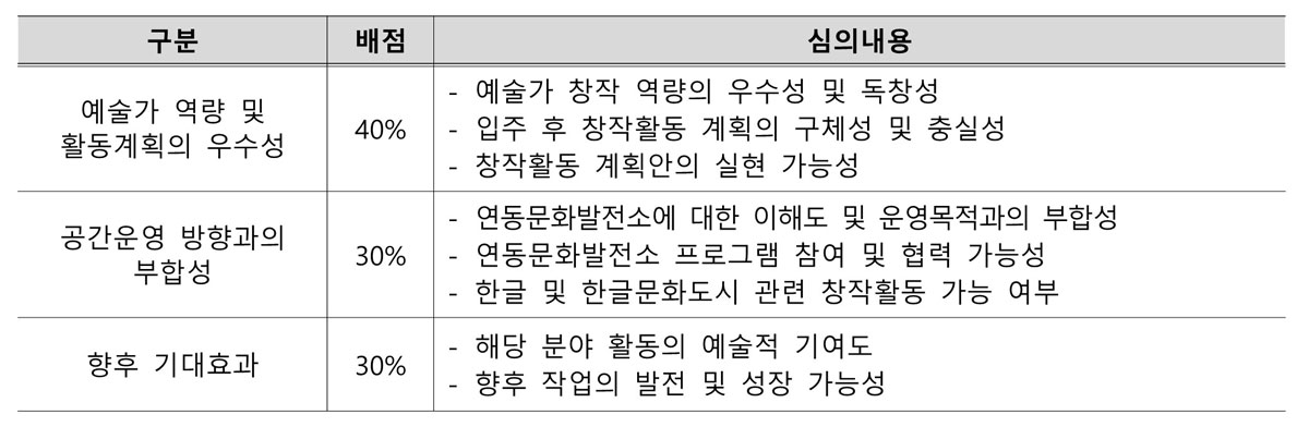 공고 첨부 이미지