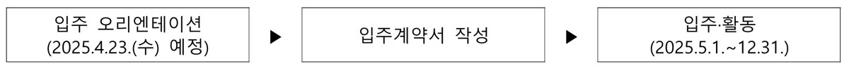 공고 첨부 이미지