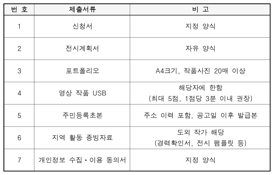 공고 첨부 이미지