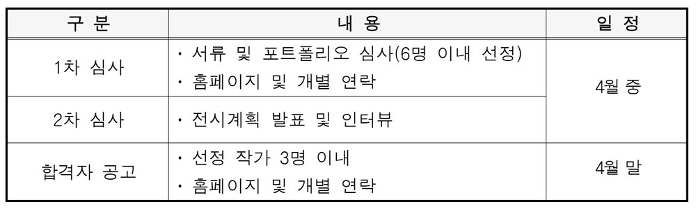 공고 첨부 이미지
