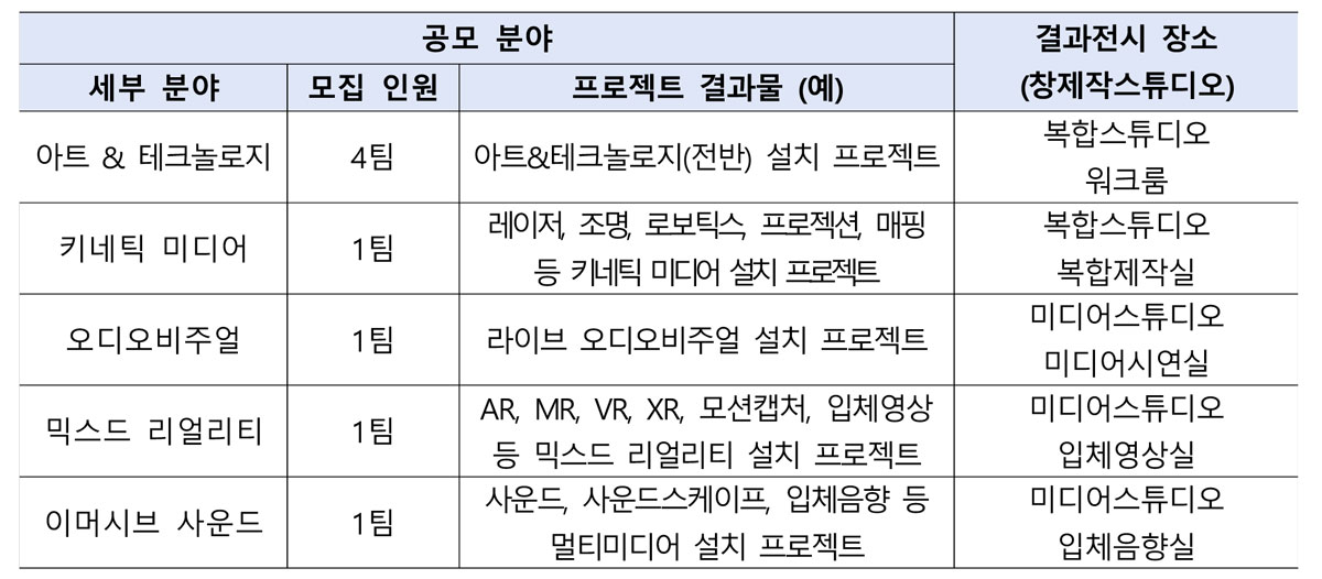 공고 첨부 이미지