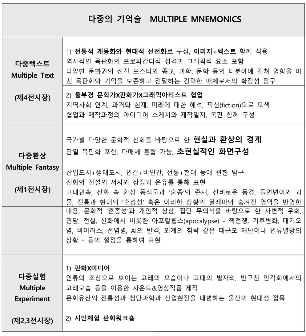 공고 첨부 이미지
