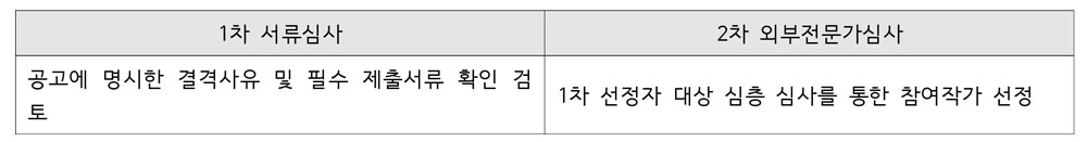공고 첨부 이미지