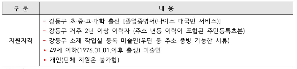 공고 첨부 이미지