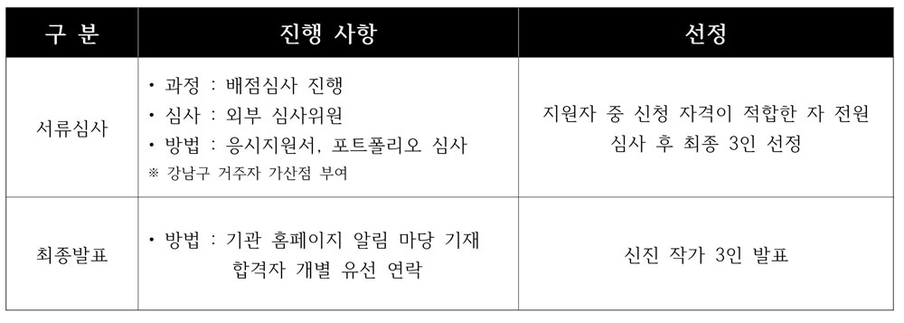 공고 첨부 이미지