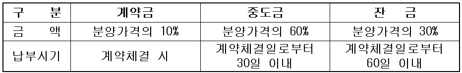 공고 첨부 이미지