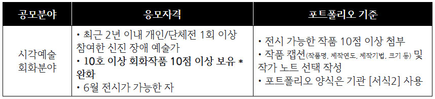 공고 첨부 이미지