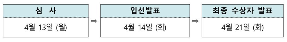 공고 첨부 이미지